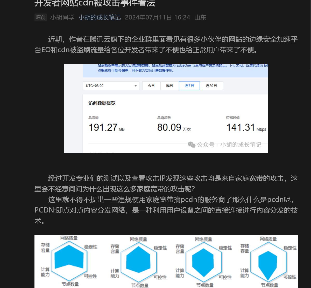 请在此添加图片描述